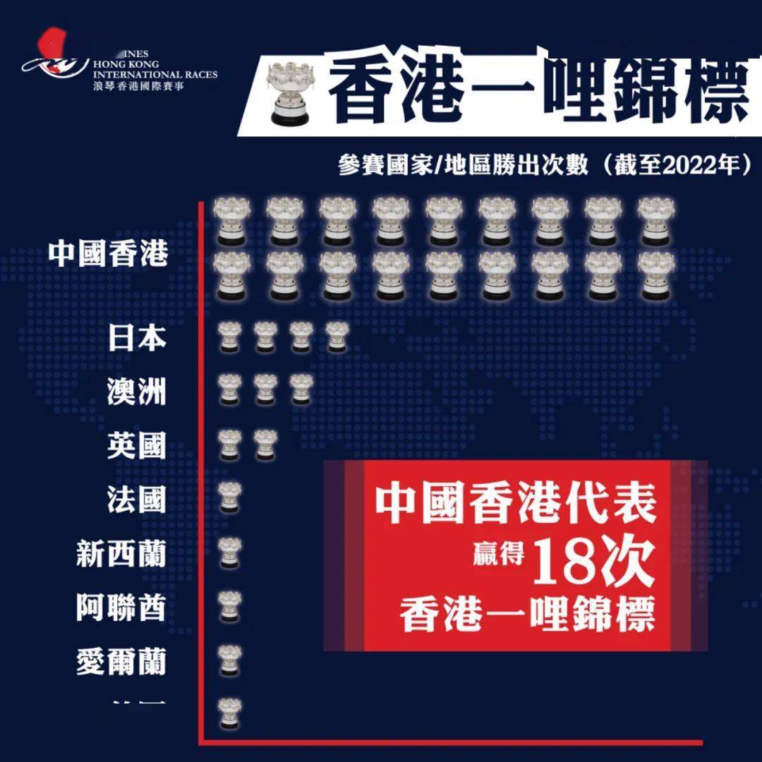 香港118開(kāi)獎(jiǎng)記錄，探索彩票背后的秘密，香港彩票開(kāi)獎(jiǎng)記錄揭秘，探索彩票背后的秘密