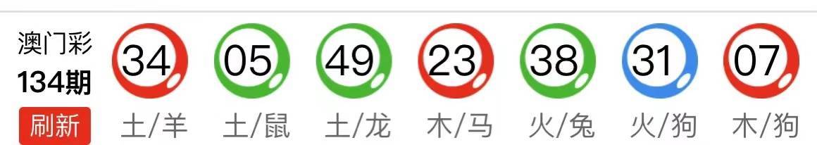 新澳天天開獎(jiǎng)資料大全第54期至最新期開獎(jiǎng)信息匯總，新澳天天開獎(jiǎng)資料第54期至最新期開獎(jiǎng)信息匯總大全