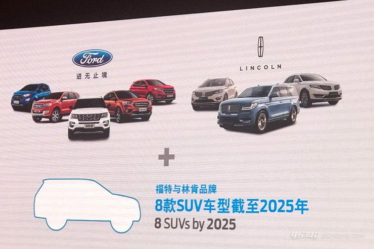 探索未來，2025新澳門正版免費資本車展望，2025新澳門資本車展望，探索未來發(fā)展趨勢