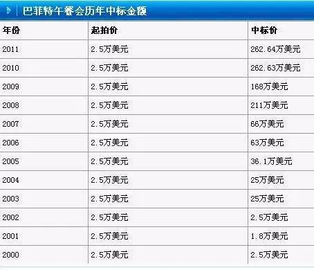 歷年閱兵一覽表，回顧與洞察，歷年閱兵回顧，一覽表與深度洞察