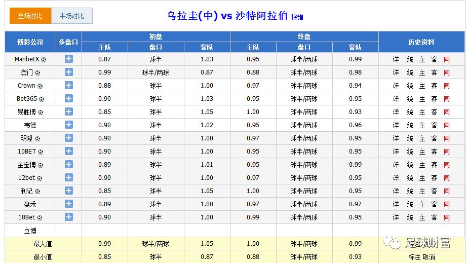 第104頁