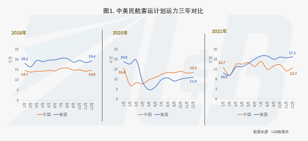 中美交鋒，六大領(lǐng)域的新挑戰(zhàn)與應(yīng)對——2021年中美關(guān)系的新戰(zhàn)線，中美交鋒新戰(zhàn)線，六大領(lǐng)域的挑戰(zhàn)與應(yīng)對策略（2021年分析）