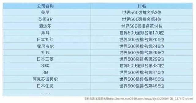港澳論壇深度探討