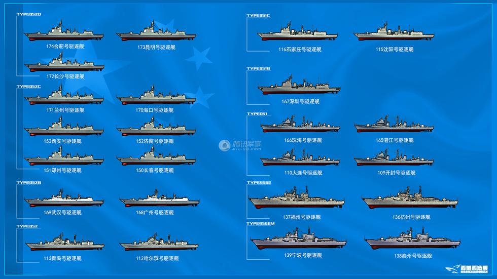 中國護(hù)衛(wèi)艦型號大全，全面解析中國海軍護(hù)衛(wèi)艦的發(fā)展歷程與實(shí)力，中國海軍護(hù)衛(wèi)艦實(shí)力解析，型號概覽與發(fā)展歷程