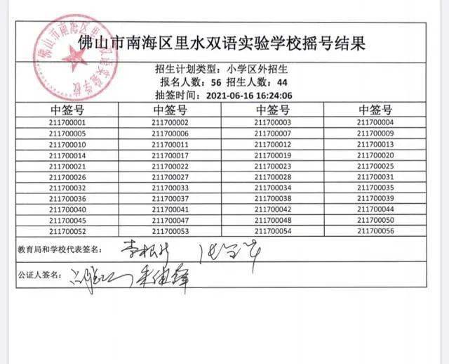 奧門六開獎(jiǎng)號(hào)碼今晚開獎(jiǎng)結(jié)果查詢表——全方位解讀與實(shí)時(shí)查詢指南，澳門六開獎(jiǎng)號(hào)碼今晚實(shí)時(shí)開獎(jiǎng)結(jié)果查詢表，全方位解讀與指南