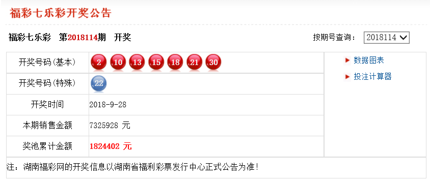 新澳開獎結(jié)果及今天開獎記錄深度解析，新澳開獎結(jié)果與今日開獎記錄深度剖析