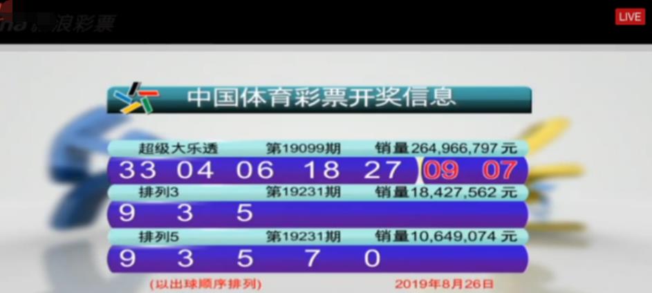 新奧門今晚開獎(jiǎng)結(jié)果查詢第243期，全面解讀與實(shí)時(shí)更新，新奧門第243期開獎(jiǎng)結(jié)果全面解讀與實(shí)時(shí)更新通知