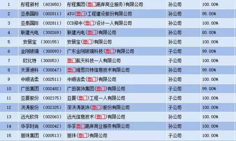澳門網址最快開獎，探索最新開獎信息與技巧，澳門最新開獎信息及技巧探索