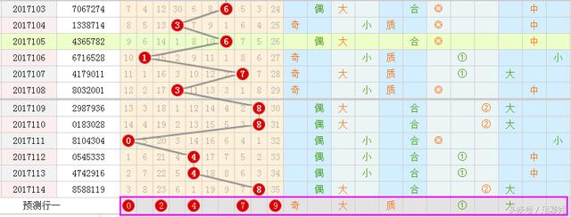 平特一肖王中王四字成語的奧秘與魅力，平特一肖王中王四字成語的奧秘與獨(dú)特魅力探索