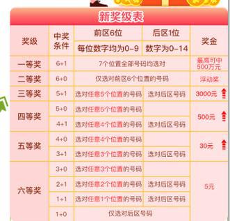 澳門(mén)六星彩綜合開(kāi)獎(jiǎng)結(jié)果及彩票背后的故事，澳門(mén)六星彩開(kāi)獎(jiǎng)結(jié)果與彩票背后的故事揭秘
