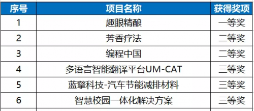 澳門阿六開獎結(jié)果，深度解析與實時資訊，澳門阿六開獎結(jié)果深度解析及實時資訊播報