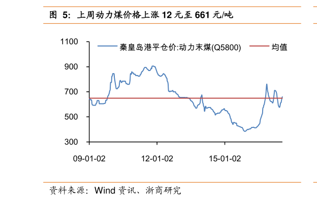 關(guān)于股票行情分析，探索300379股票的動(dòng)態(tài)與前景展望，股票行情分析，探索代碼300379的動(dòng)態(tài)走勢(shì)與未來(lái)前景展望