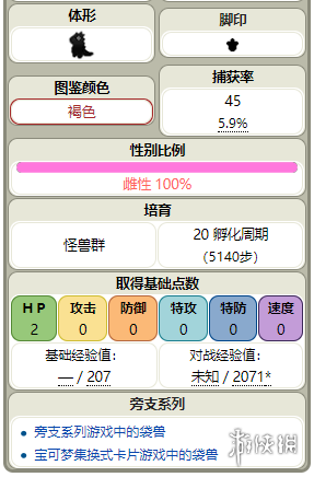 6566cc澳彩資料大全