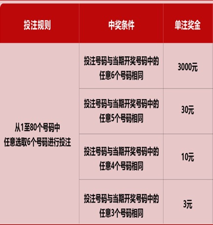 澳門六開彩天天開獎(jiǎng)結(jié)果號(hào)碼，揭秘與探索，澳門六開彩天天開獎(jiǎng)結(jié)果揭秘與探索之旅
