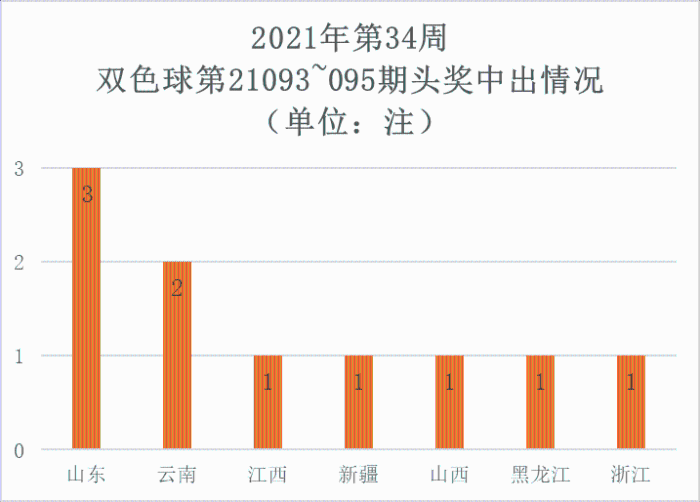 澳門彩票開獎最新動態(tài)，探索2021年最快開獎現(xiàn)場！，澳門彩票最新開獎動態(tài)，2021年快速開獎現(xiàn)場揭秘！