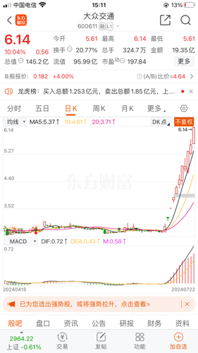 數(shù)字揭秘