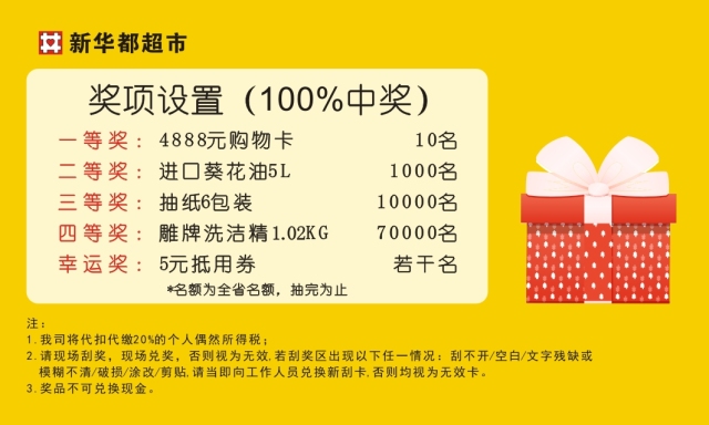 揭秘管家婆彩票中獎秘籍，如何贏得管家婆100大獎？，揭秘彩票中獎秘籍，如何贏得管家婆大獎？