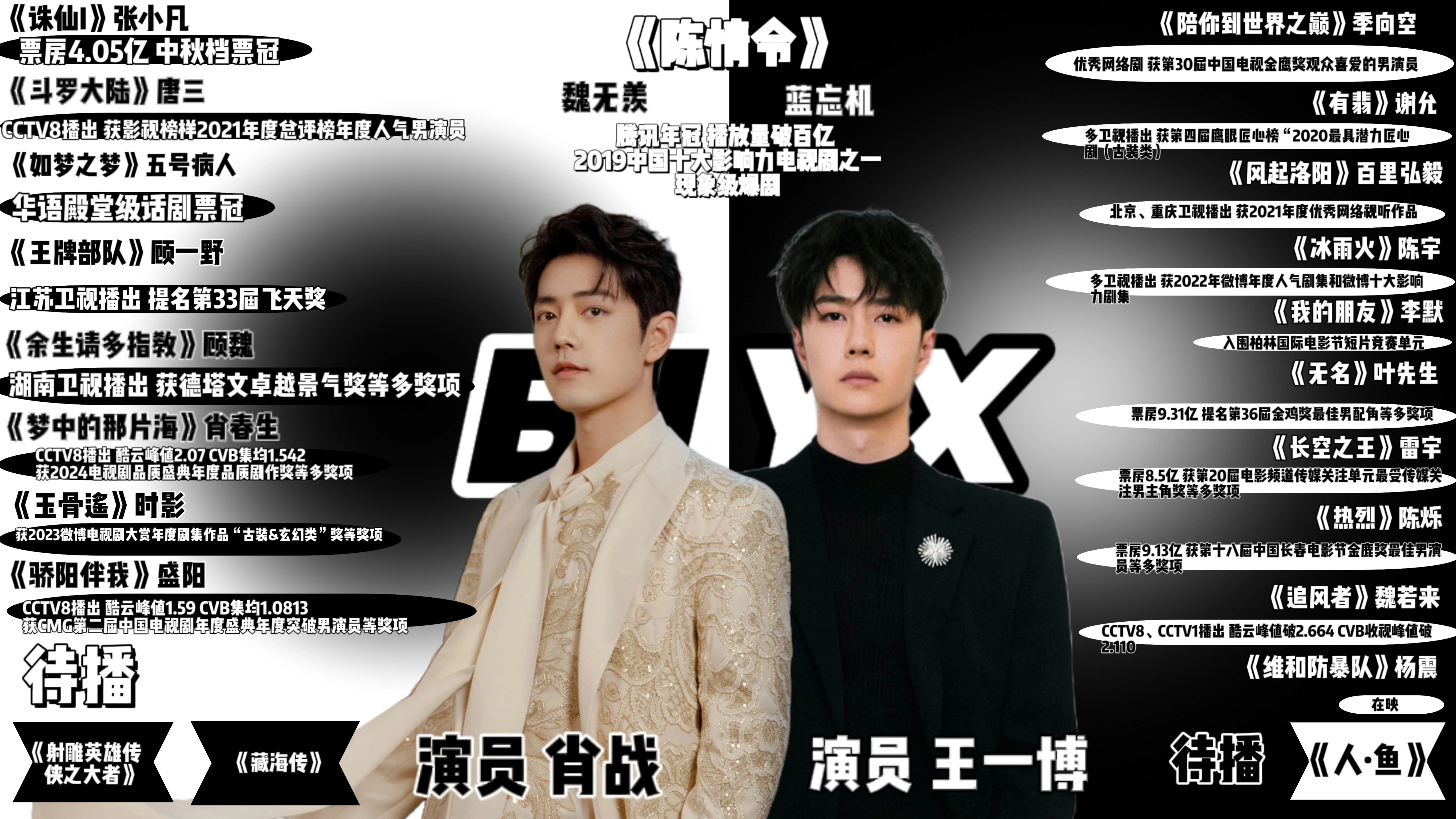 王中王一肖準(zhǔn)特資料，深度解析與探索，王中王一肖準(zhǔn)特資料深度解析與探索揭秘