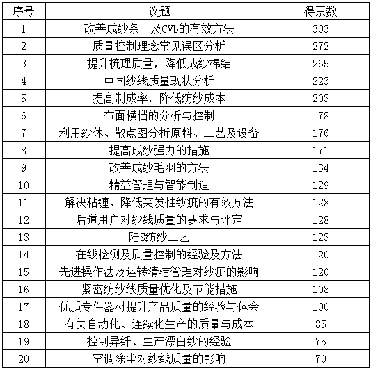 2025澳彩開獎記錄查詢表，全面解析與實用指南，2025澳彩開獎記錄查詢表全面解析與實用指南
