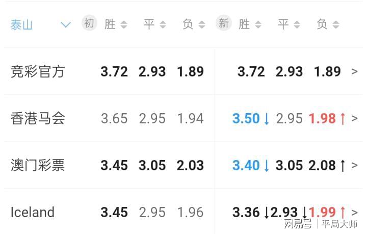 香港澳門六加1開獎(jiǎng)結(jié)果