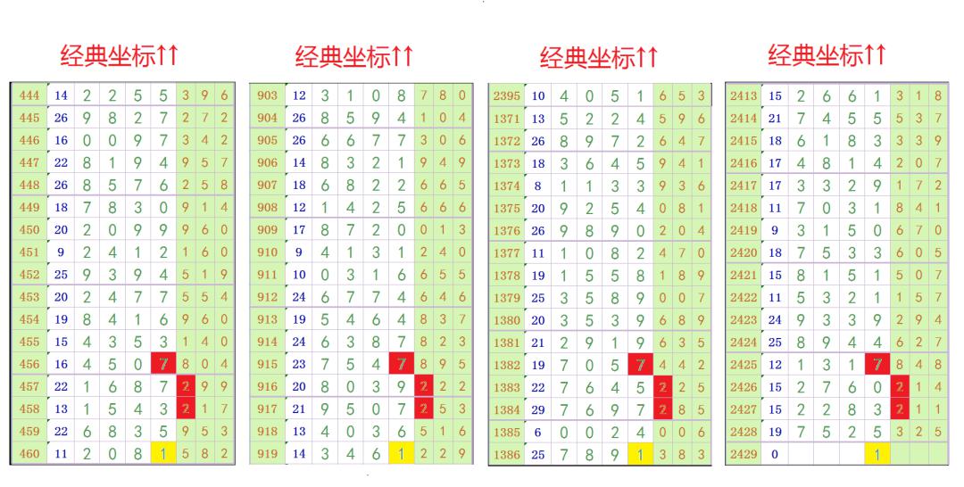 中國(guó)王中王一肖三碼，深度解讀與SEO優(yōu)化策略，中國(guó)王中王一肖三碼深度解讀與SEO優(yōu)化策略指南