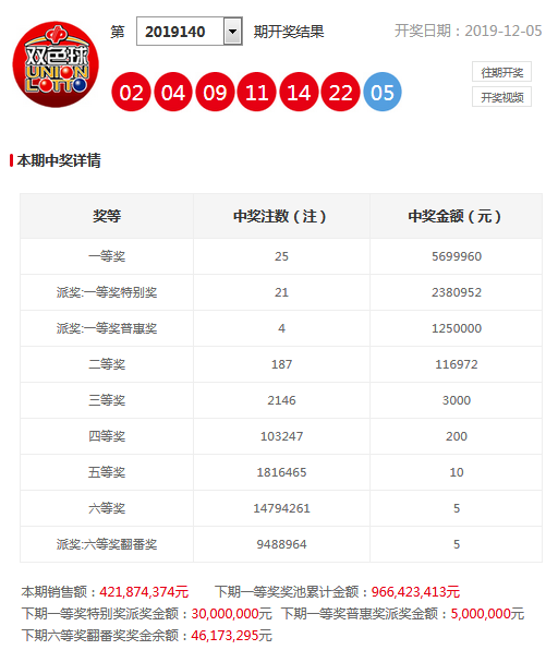 今晚澳門9點35分開獎號碼，探索彩票開獎的神秘面紗，澳門今晚9點35分開獎號碼揭曉，揭開彩票開獎的神秘面紗