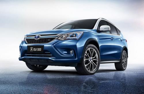 比亞迪股票股吧，投資前景深度解析，比亞迪股票投資前景深度解析，股吧熱議的熱門話題