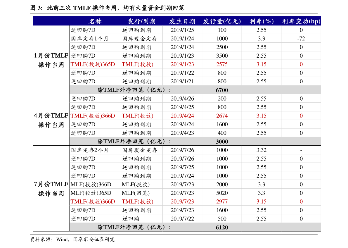 深度解析股票600308