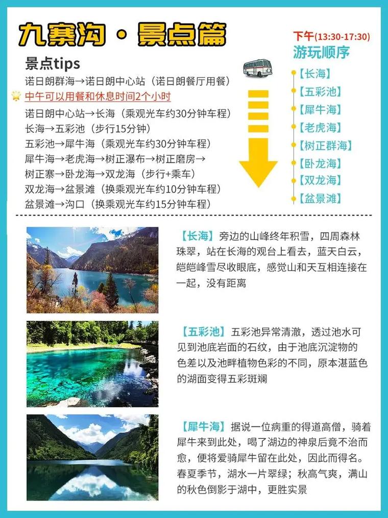 九寨溝旅游攻略，必玩的景點(diǎn)大全，九寨溝旅游攻略，必玩景點(diǎn)大全