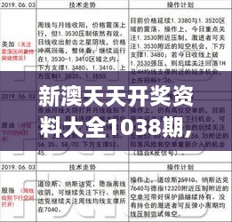 新澳天天開彩期期精準——揭秘彩票預(yù)測背后的秘密，揭秘彩票預(yù)測真相，新澳天天開彩期期精準之奧秘