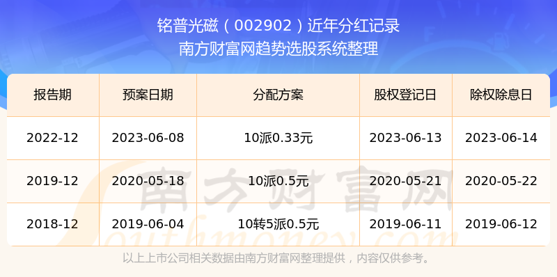 探索新奧歷史，揭秘2025年開獎(jiǎng)記錄第49期精彩瞬間，揭秘新奧歷史第49期開獎(jiǎng)精彩瞬間