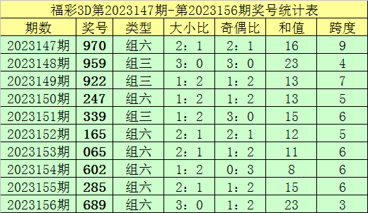 澳門精準(zhǔn)的資料大全，探索與揭秘，澳門精準(zhǔn)資料大全，揭秘與探索之旅