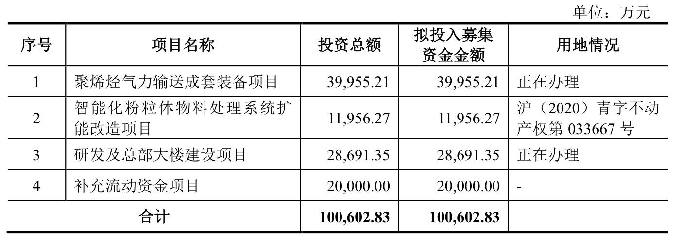 博實(shí)股份股吧，探究企業(yè)潛力與價(jià)值，博實(shí)股份股吧，深度探究企業(yè)潛力與價(jià)值