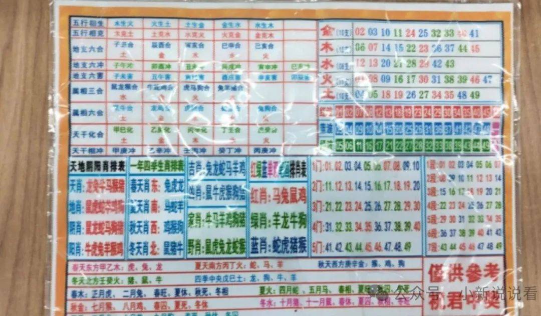 澳門四肖八碼期期準(zhǔn)免費(fèi)看——揭秘彩票預(yù)測真相，澳門四肖八碼期期準(zhǔn)揭秘，彩票預(yù)測真相大揭秘