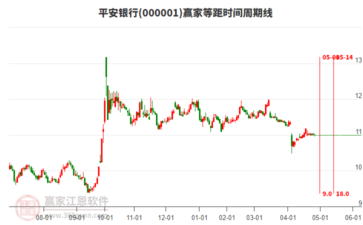 平安銀行股份股票，深度解析與投資前景展望，平安銀行股份股票深度剖析與投資前景展望