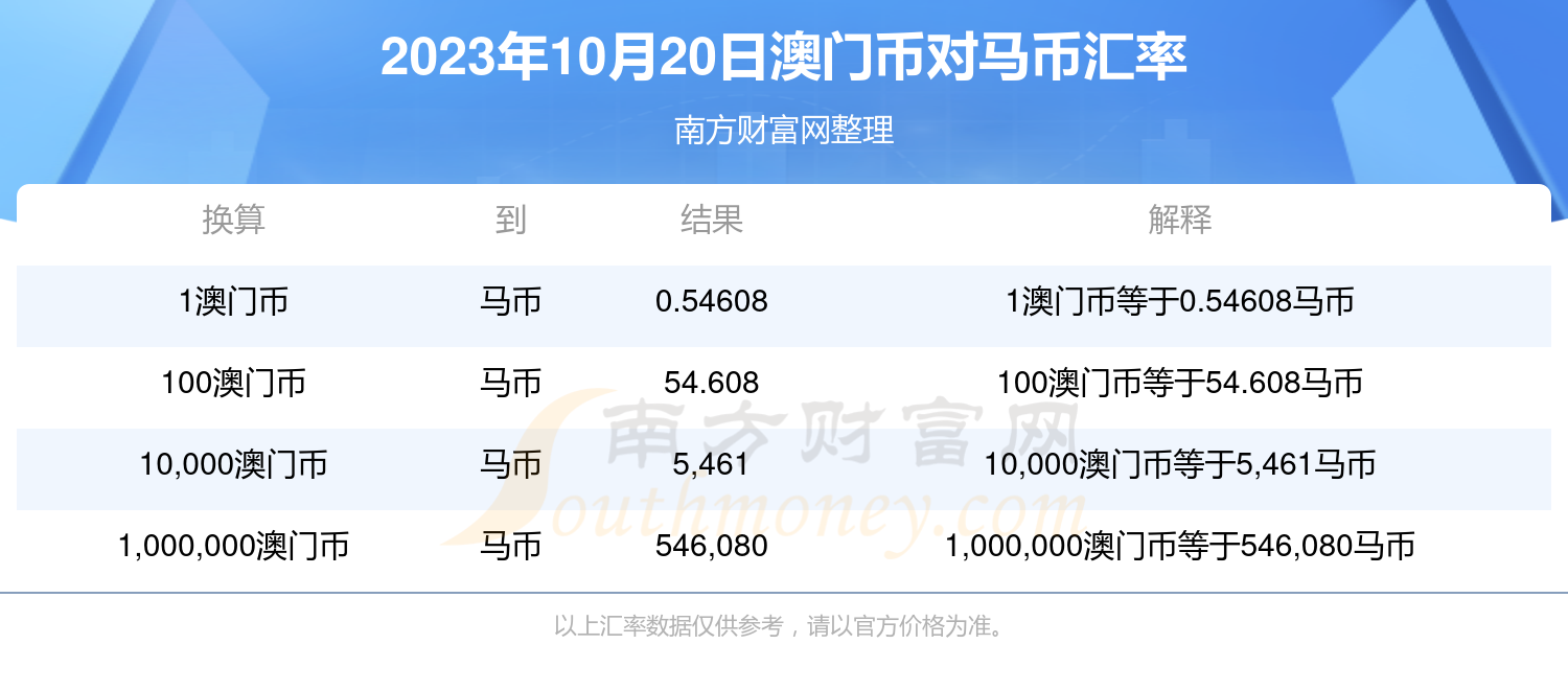 2023年今晚澳門特馬開獎結(jié)果揭曉，揭曉最新開獎動態(tài)及中獎號碼分析，2023年澳門特馬最新開獎結(jié)果及中獎號碼分析
