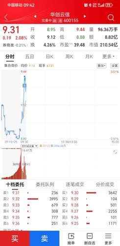 深度解析，600816股吧的獨特魅力和投資前景，深度解析，股吧的獨特魅力與600816投資前景展望