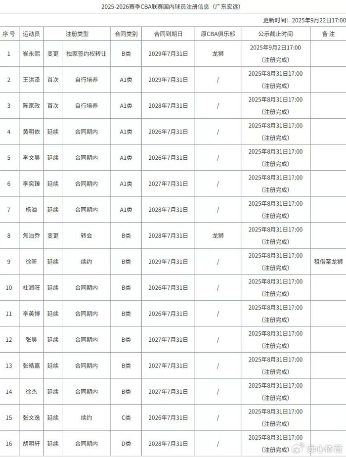 迎接未來，2025正版資料免費共享時代來臨，迎接未來，2025正版資料免費共享時代的大門已開啟