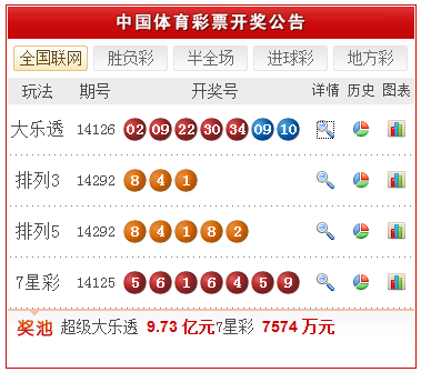 新澳天天開獎(jiǎng)資料大全三中三，全面解析與SEO優(yōu)化策略，新澳天天開獎(jiǎng)資料大全三中三全面解析及SEO優(yōu)化策略指南