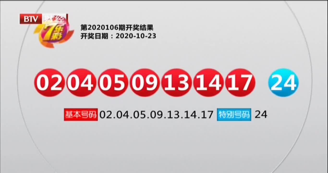 澳門(mén)今晚開(kāi)獎(jiǎng)結(jié)果及歷史開(kāi)獎(jiǎng)記錄全解析，澳門(mén)今晚開(kāi)獎(jiǎng)結(jié)果及歷史記錄全面解析