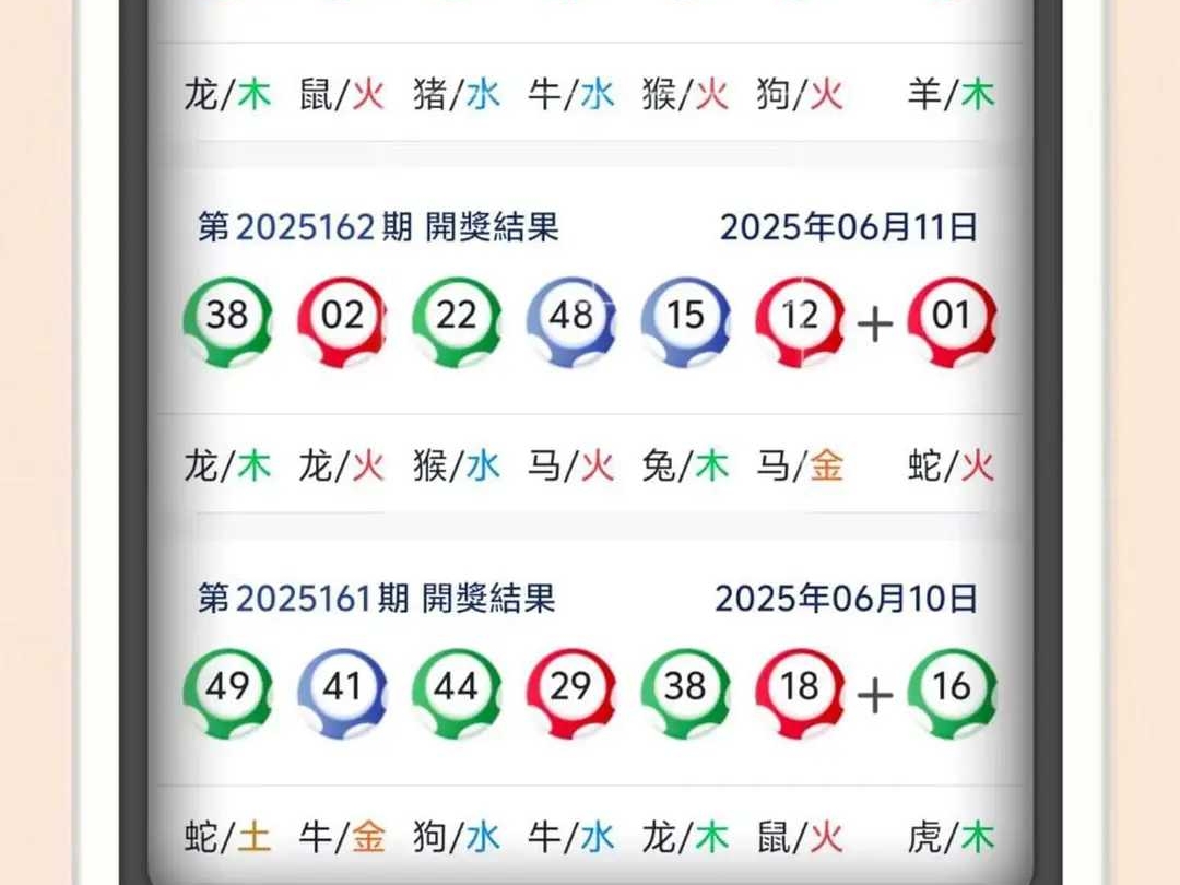 揭秘未來(lái)之門(mén)，2025年澳門(mén)彩票開(kāi)獎(jiǎng)結(jié)果展望，揭秘未來(lái)之門(mén)，澳門(mén)彩票開(kāi)獎(jiǎng)結(jié)果的展望與預(yù)測(cè)（2025年）