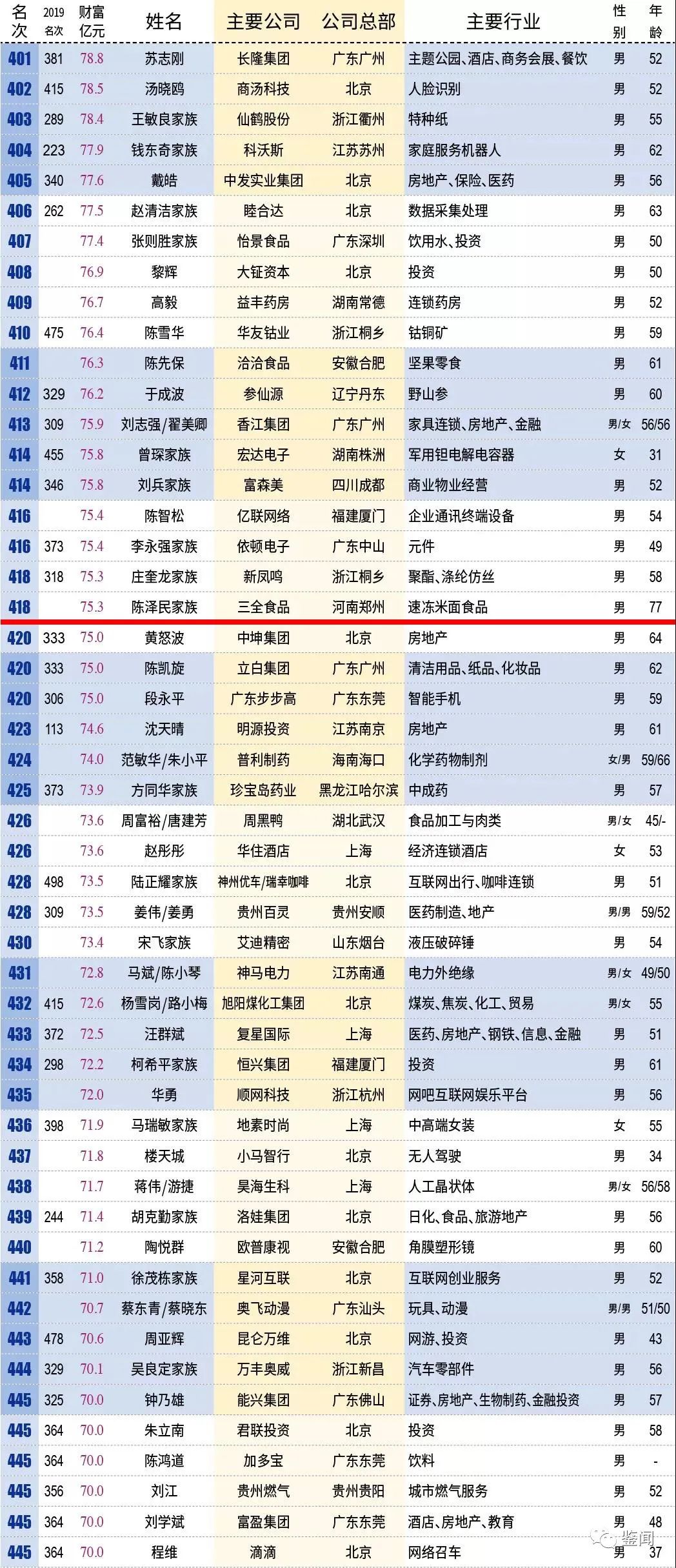 新澳門彩歷史開獎記錄走勢圖，深度解析與預(yù)測，澳門彩歷史開獎記錄走勢圖深度解析及預(yù)測報告
