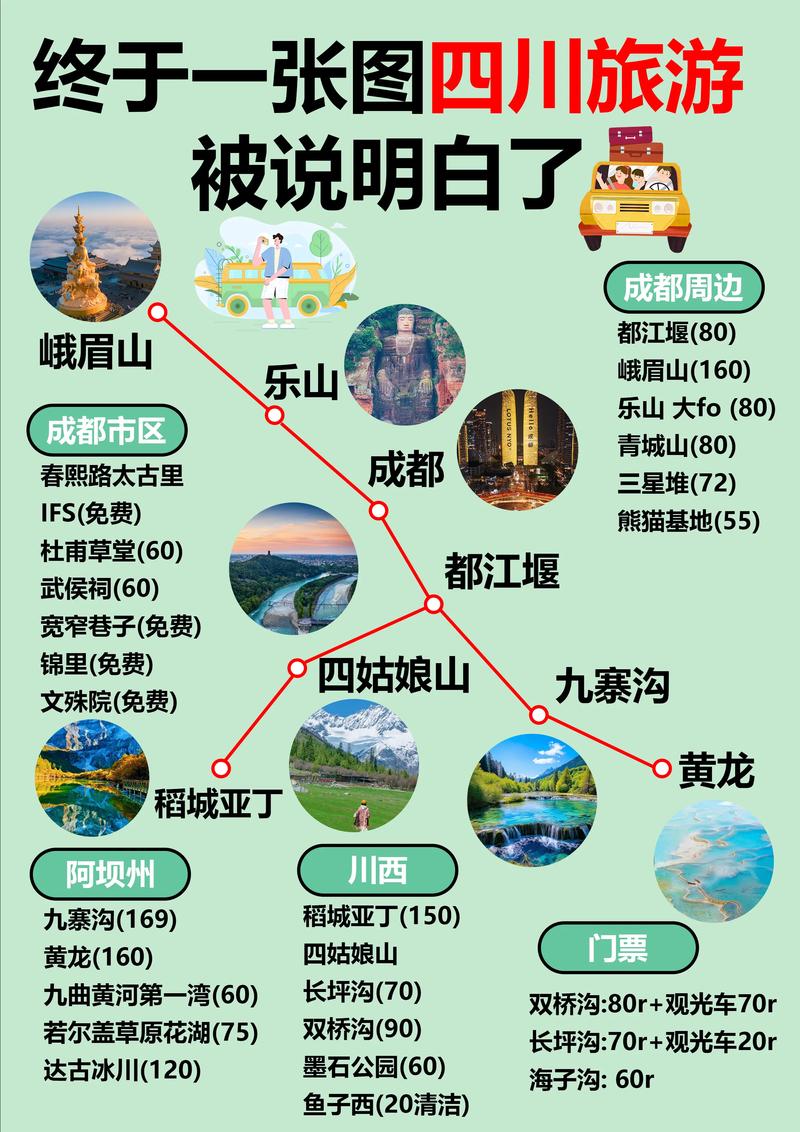 四川景區(qū)有哪些值得推薦的景點(diǎn)，四川景區(qū)必游景點(diǎn)推薦