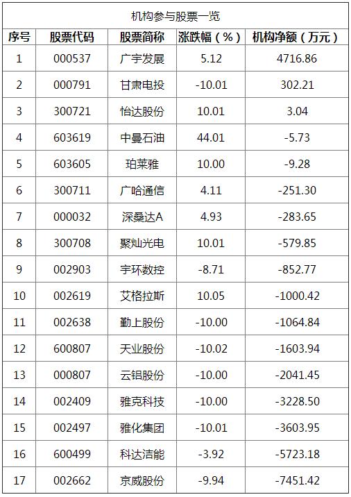 京威股份股票，深度解析與前景展望，京威股份股票深度解析及前景展望