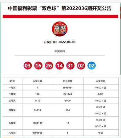 最快澳門開獎結(jié)果52期，深度解析與實時更新，澳門開獎結(jié)果第52期深度解析與實時更新通知
