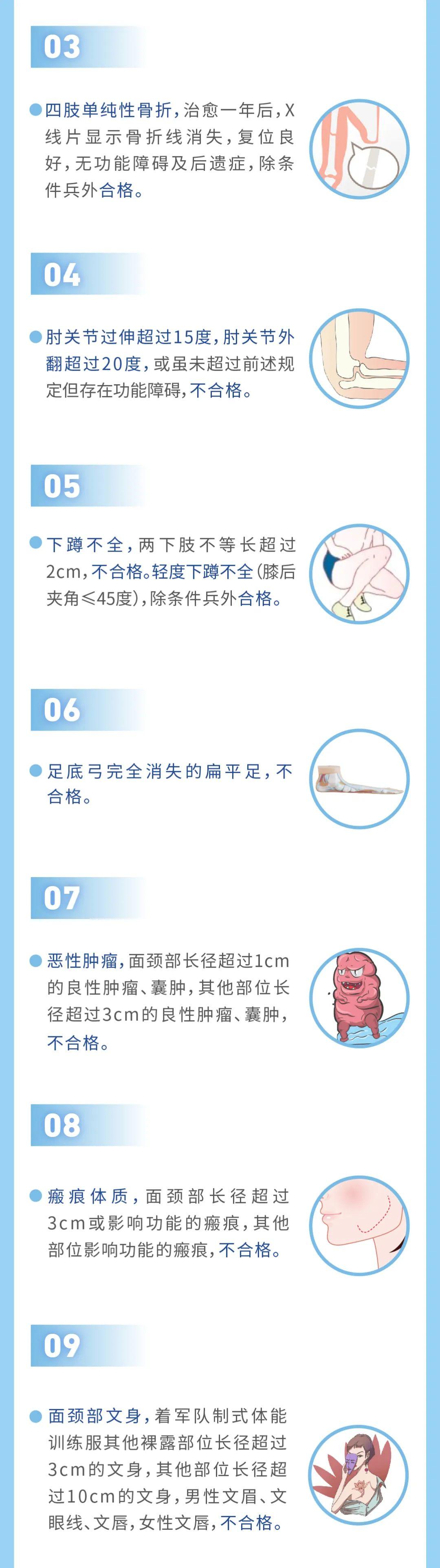 應(yīng)征入伍體檢標(biāo)準(zhǔn)詳解，應(yīng)征入伍體檢標(biāo)準(zhǔn)全面解析