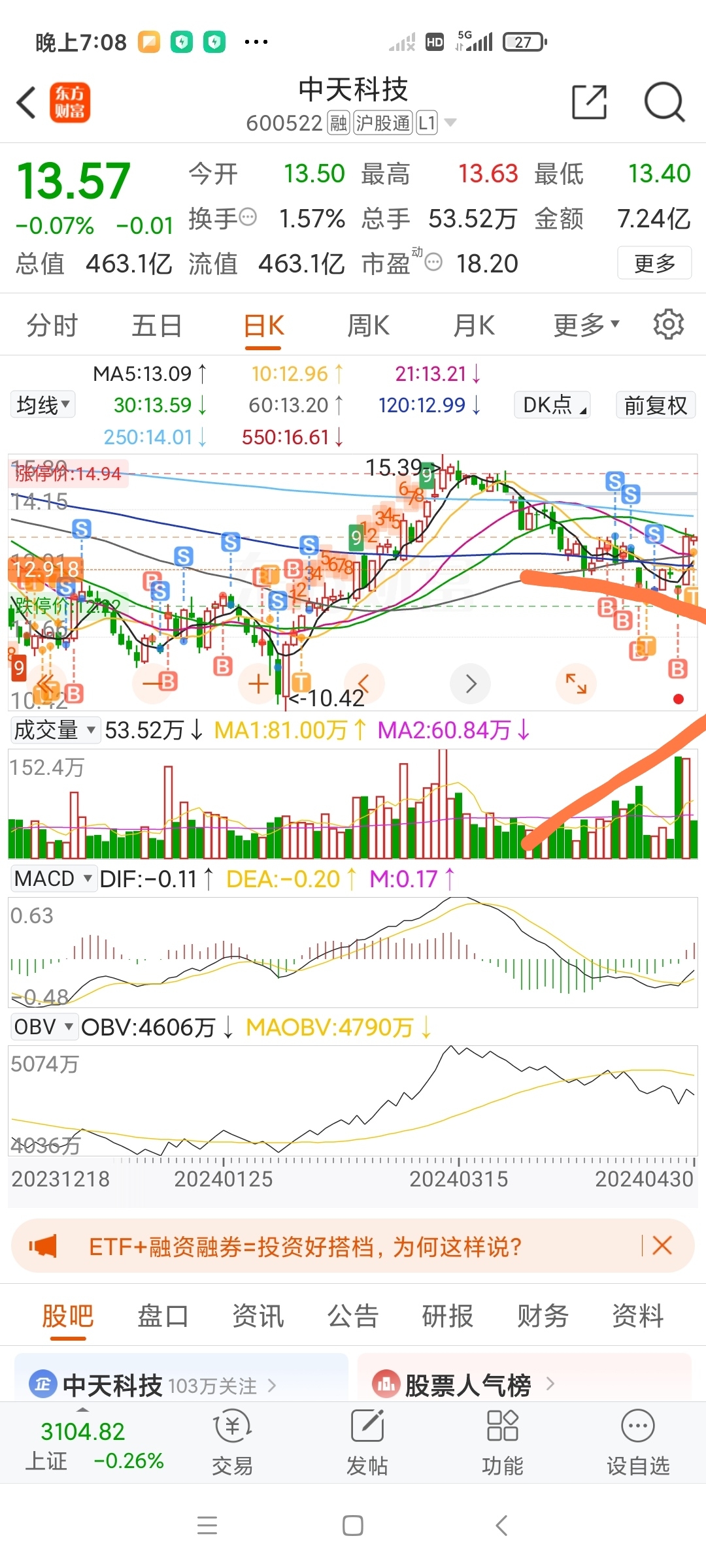 中天科技股票長期持有的價(jià)值分析，中天科技股票長期持有的價(jià)值深度解析