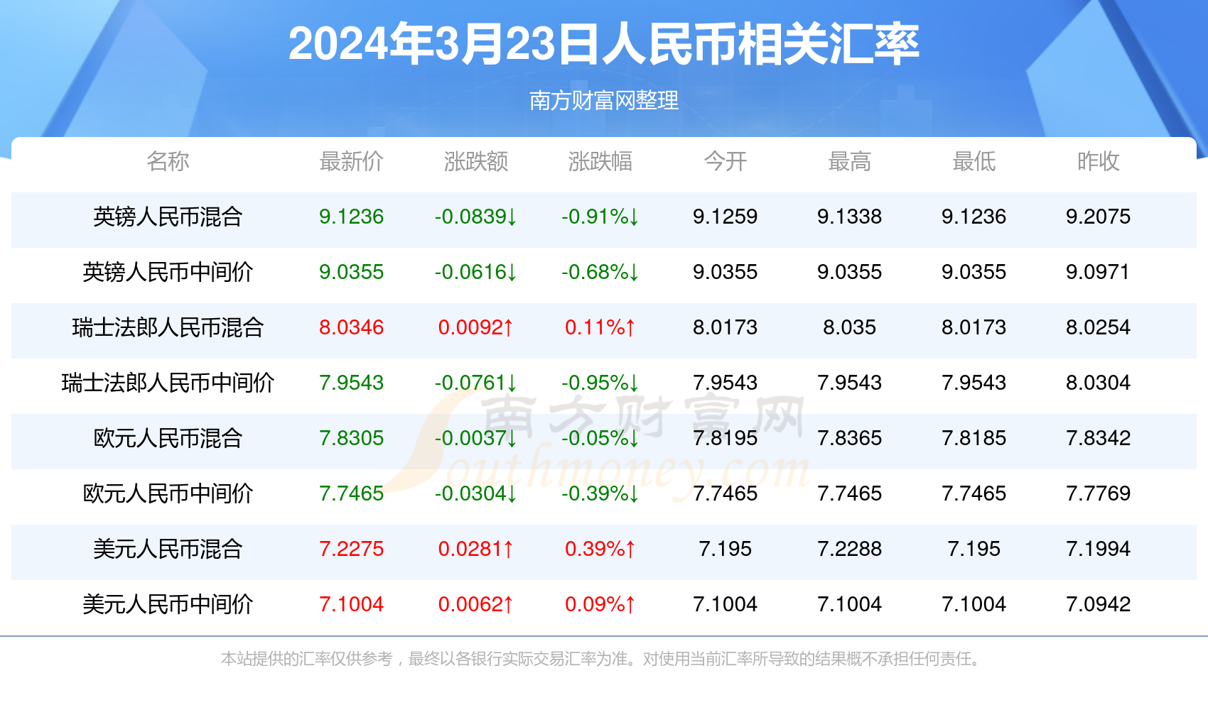 新澳門(mén)一碼一碼，揭秘精準(zhǔn)預(yù)測(cè)的秘密與真相，揭秘澳門(mén)一碼一碼精準(zhǔn)預(yù)測(cè)的秘密與真相
