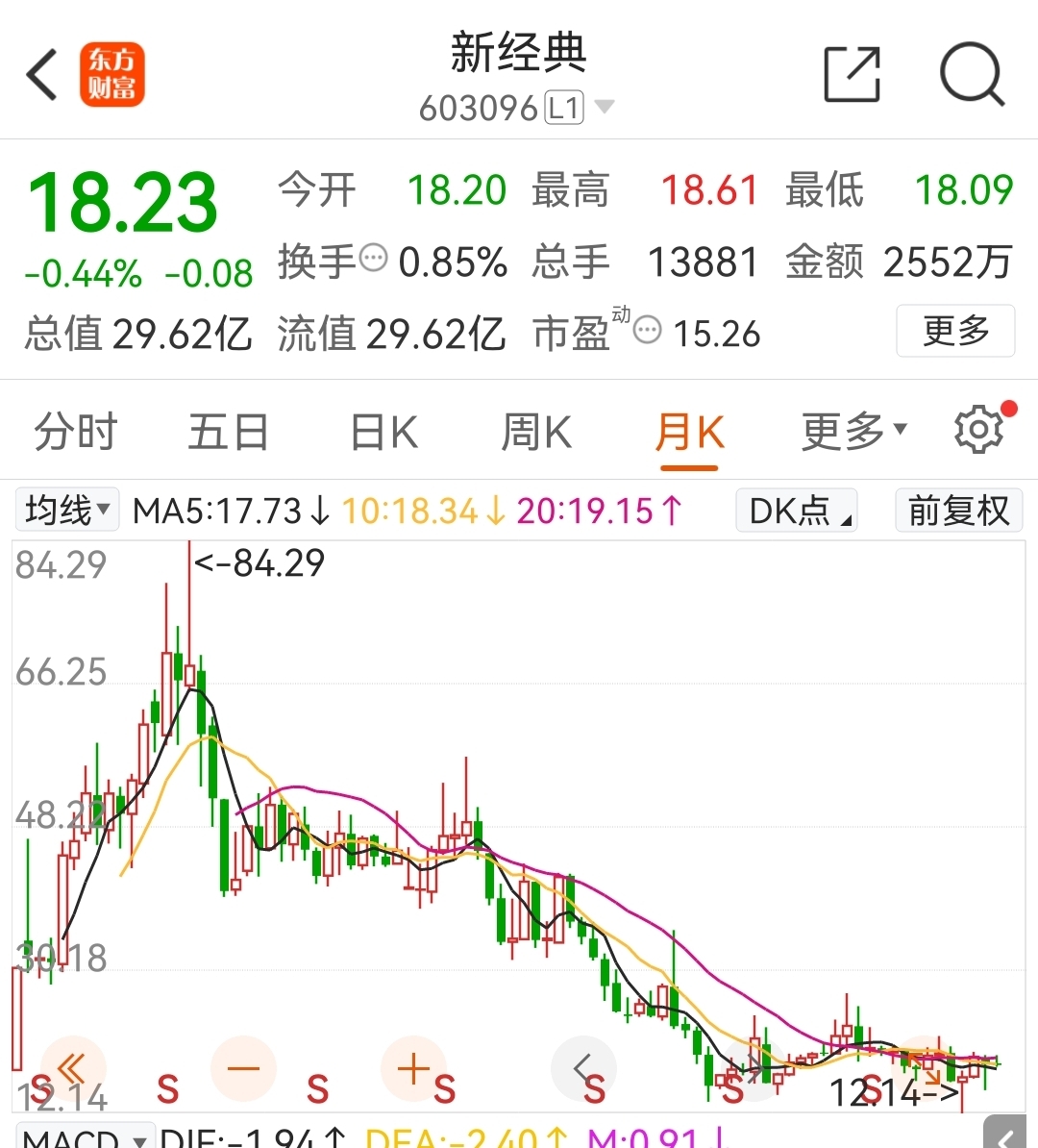 揭秘諾安新經(jīng)濟股票，投資新經(jīng)濟的理想選擇（代碼，000971），諾安新經(jīng)濟股票深度解析，投資新經(jīng)濟的優(yōu)選之選（代碼，000971）