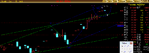德豪潤(rùn)達(dá)股吧——探索企業(yè)潛力與價(jià)值的新視角，德豪潤(rùn)達(dá)股吧——企業(yè)潛力與價(jià)值的新探秘之旅